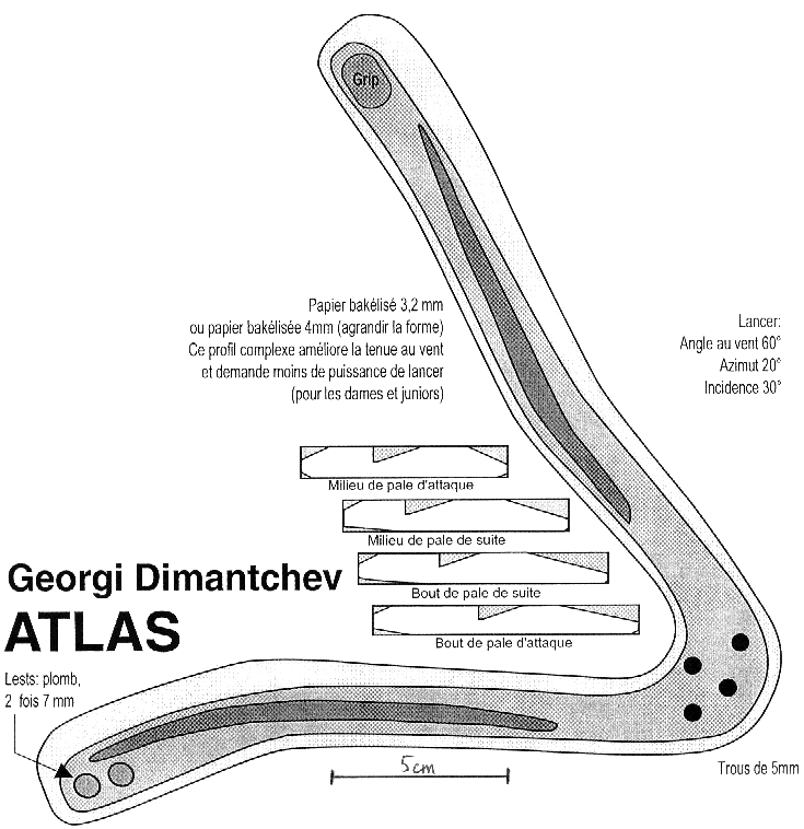 Atlas6